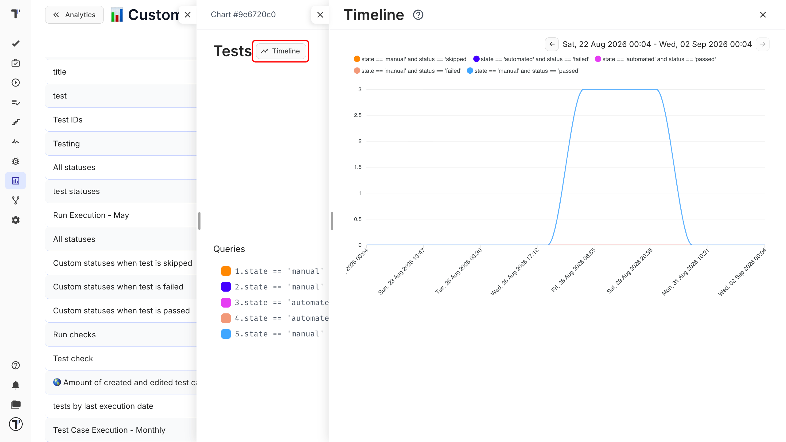 Testomat.io - timeline for widgets