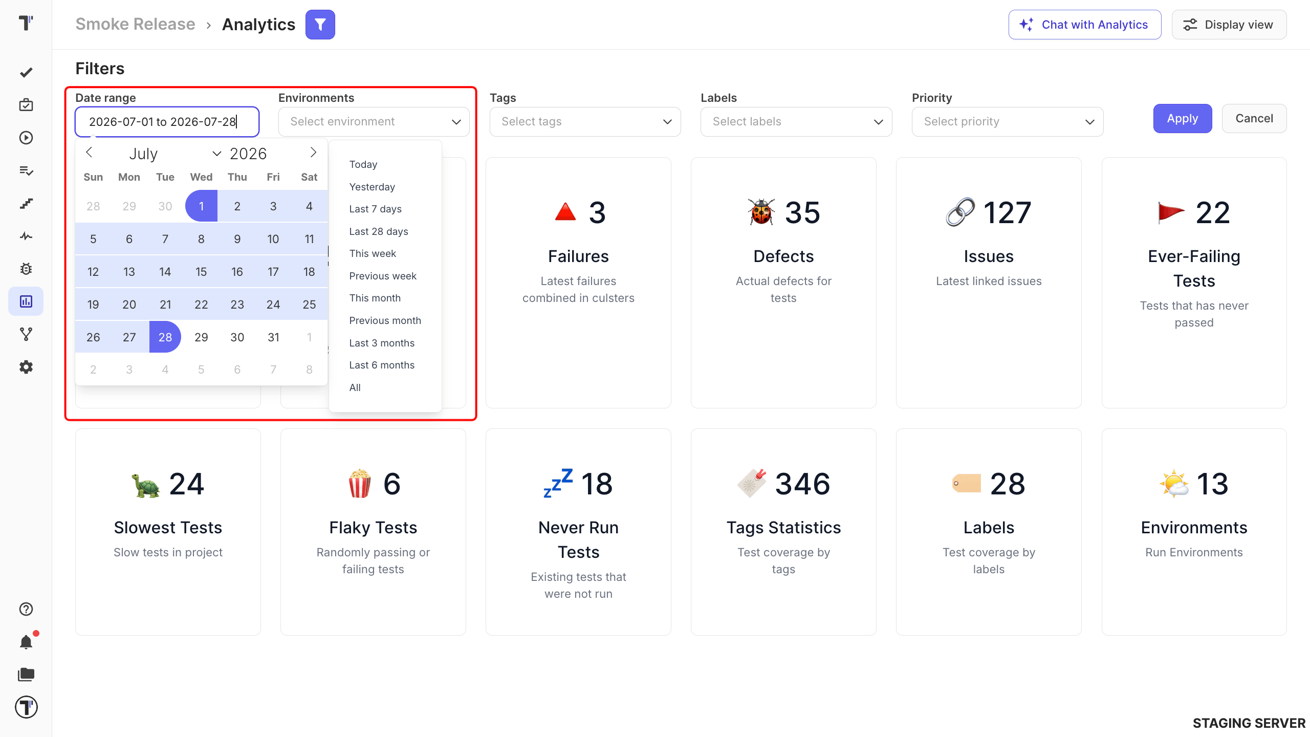 Testomat.io - Analytics range